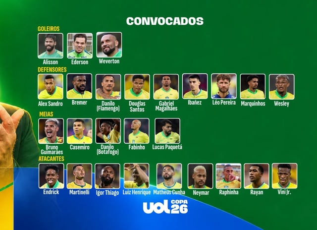 Imagem da notícas